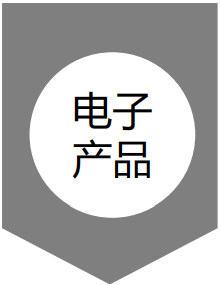 電子產(chǎn)品