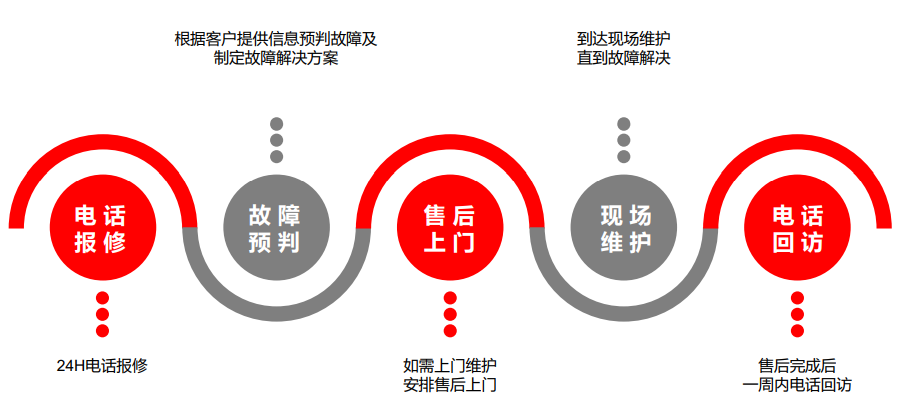 碳纖維熱壓機(jī)